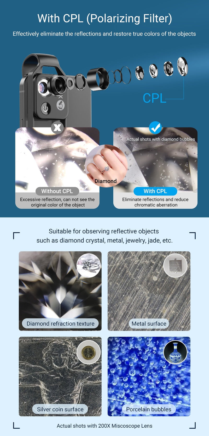 200X Mobile Microscope