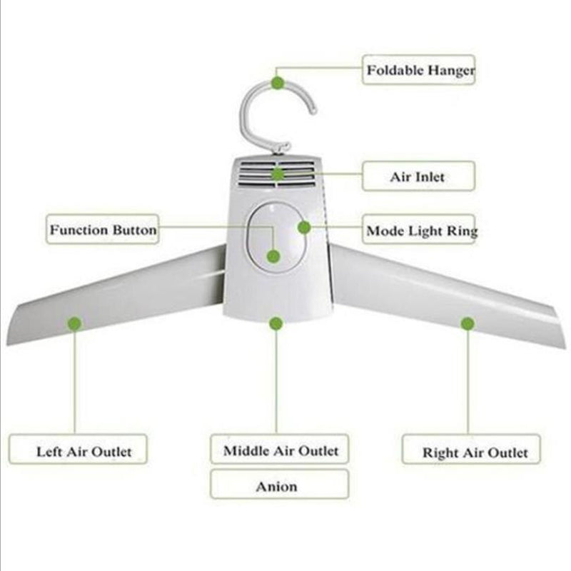 Sèche-linge intelligent Pro 