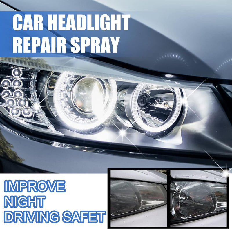 Car Headlight Polishing Agent
