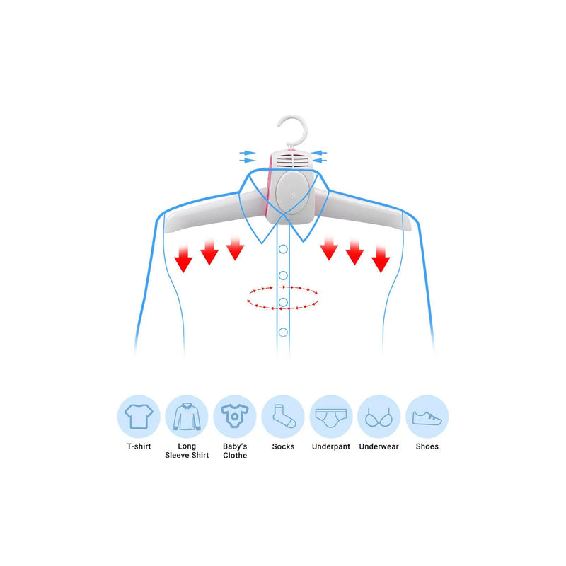 Sèche-linge intelligent Pro 