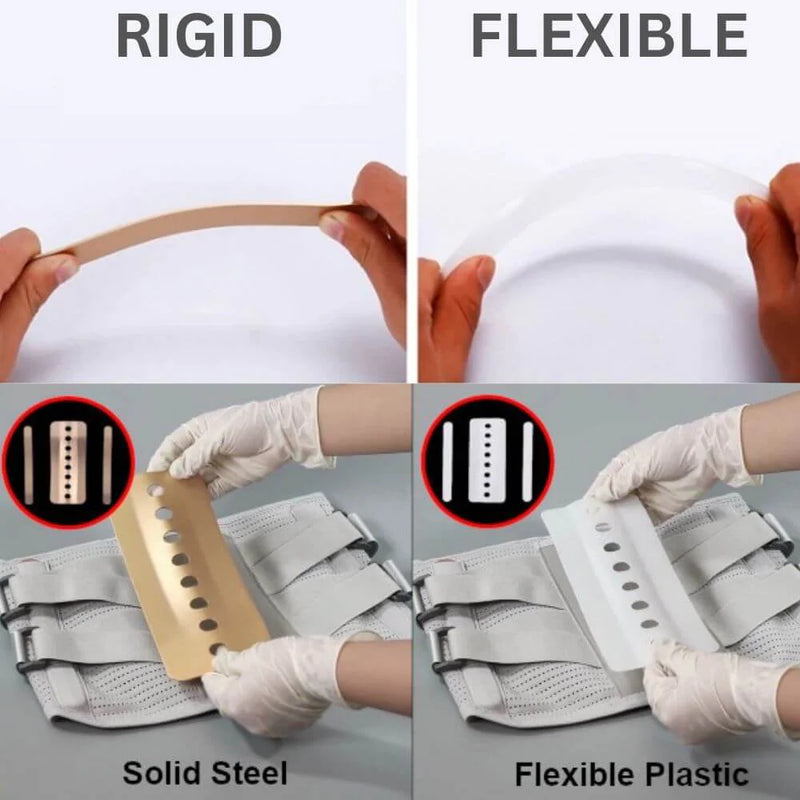 🔥Hot 🔥 Meslisa - Orthopedic Support Belt