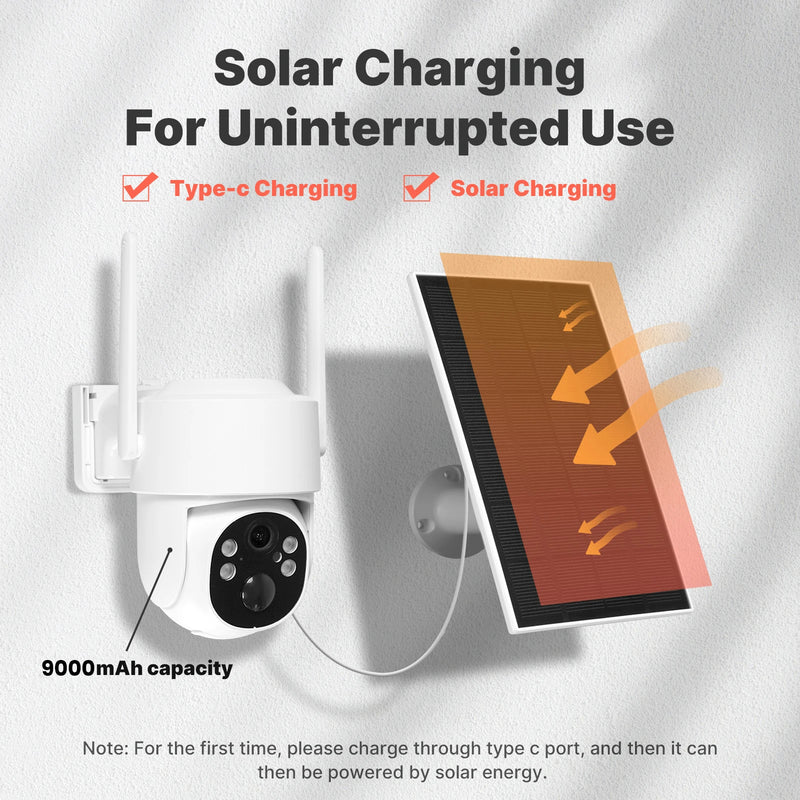 Caméra solaire SecureView