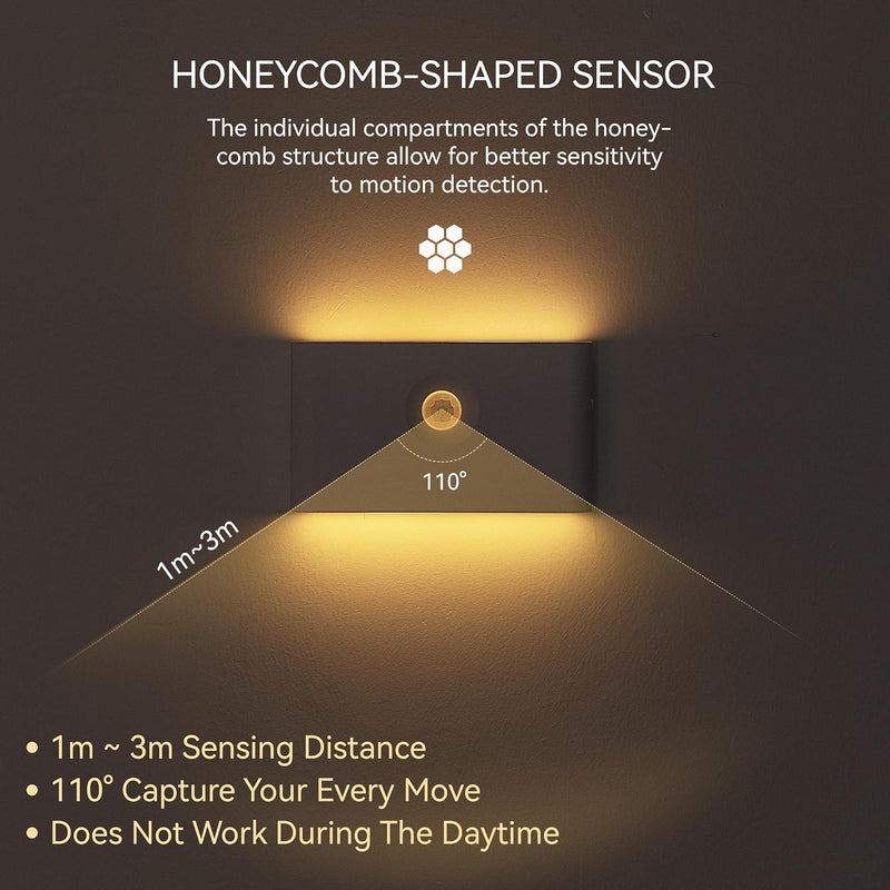 Motion Sensor LED Nightlight