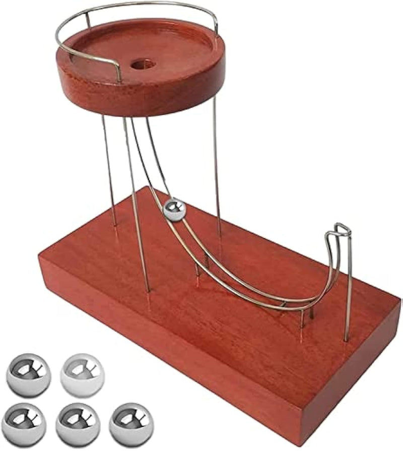 Machine à mouvement perpétuel 