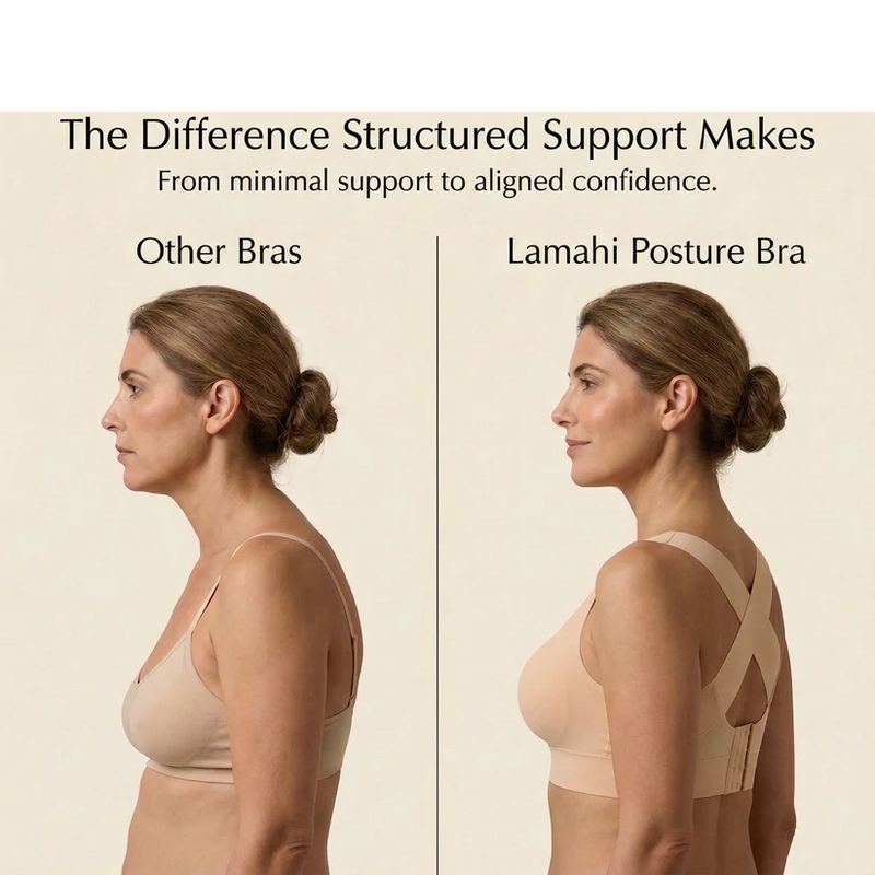 Zenthera™  PostureEase Wireless Bra -Support your back. Shape your confidence