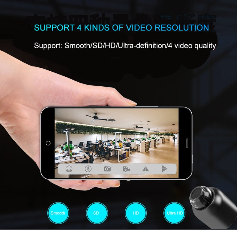 HD Mini Surveillance Camera