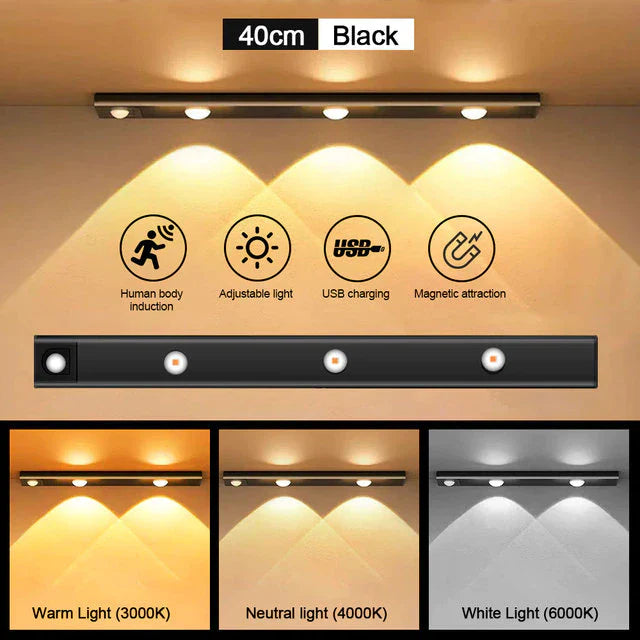SlimGlow™: Ultra-Thin Rechargeable LED Light